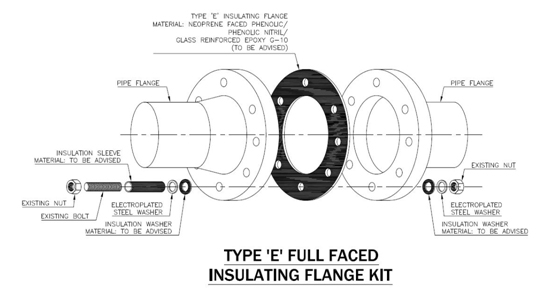 Details about   Central 4" Flange Insulation Kit 150# Type E 8 Bolt Mounting 